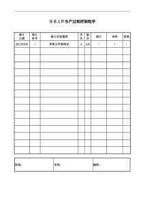 体系文件生产过程控制程序