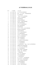 生产部管理标准文件目录