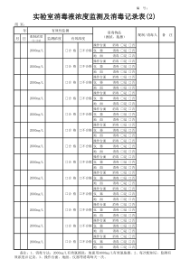 实验室消毒液浓度监测及消毒记录表(2)