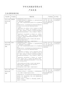 中环天仪股份有限公司产品目录