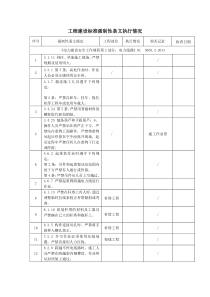 强制性条文(《电力建设安全工作规程第2部分：电力线路》DL--5009.2-2013)