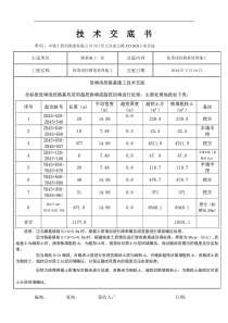 低填浅挖路基处理