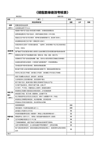 销售跟单绩效考核表