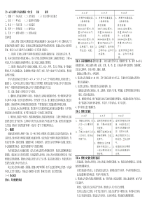 【3～6岁儿童学习与发展指南(全文)】