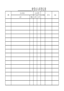 幼儿园食堂出入库登记表