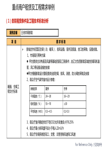 华夏柏欣X年番禺圣鑫广场全程策划报告_部分4