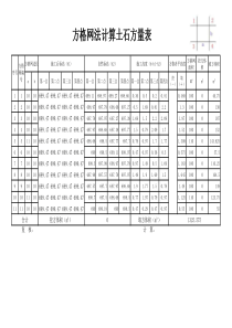 方格网土石方自动计算表(新)