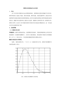 matlab瑞利衰落信道仿真