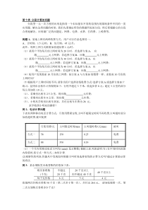 初一数学应用题归类(十到十七类)