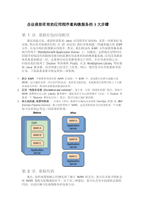 企业借助有效的应用程序重构微服务的3大步骤