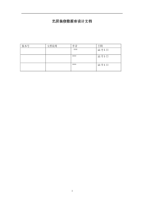 艺居装修数据库设计文档