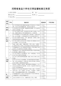 河南省食品小作坊日常检查记录表