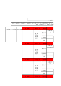 大事故车辆维修进度看板草稿