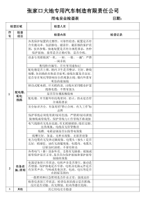 生产车间用电安全检查表