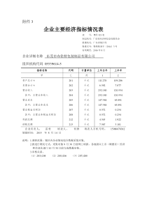 企业主要经济指标情况表