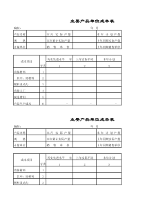 主要产品单位成本表