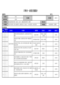 IT审计--业务方案设计