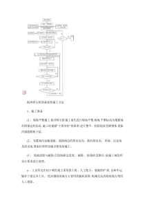 振冲碎石桩软基处理施工工艺(精)