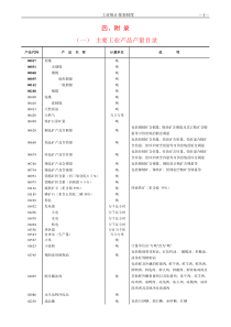 主要工业产品产量目录