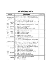 专项应急预案要素评审表