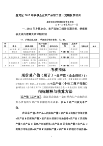 乡镇企业农产品加工业总产值核算介绍521