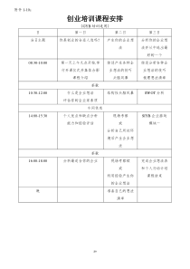 创业培训课程安排(GYB培训适用)