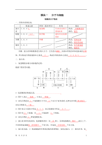 高中生物会考复习提纲