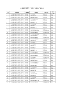 云南轻型载货车下乡生产企业及产品目录