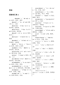 英语四级词汇表带音标(免费下载)