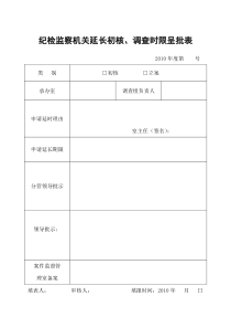 纪检监察机关延长初核、调查时限呈批表