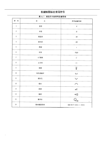 机械制图标注常用符号大全