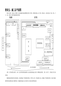 附表五-施工平面总图