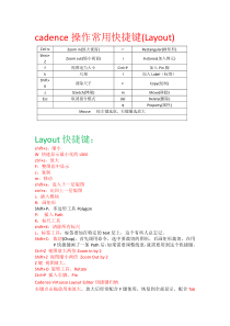 cadence操作常用快捷键