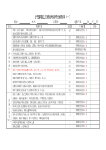 护理部副主任绩效考核评分细则表