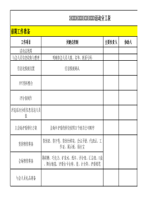 会议会务分工表模板