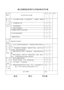 优秀护士评选标准