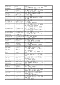 百词斩托福词汇excel版