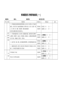 传染病防控工作督导检查表模板