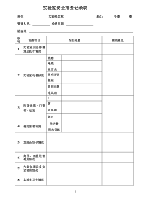 实验室安全排查记录表