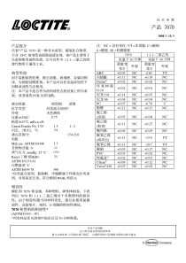 产品7070