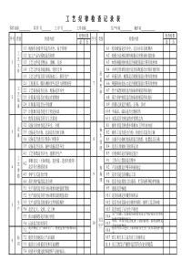 工艺纪律检查表