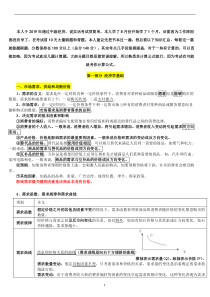 2020中级经济师基础知识汇总