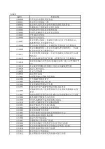 北京市定点医院明细表