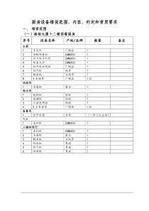 落实厨房设备维保范围、内容、约定和资质要求