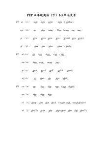 PEP五年级英语(下)1-3单元发音