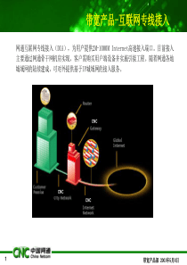 产品介绍-互联网专线接入