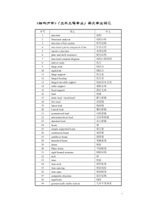 结构力学(土木工程专业)英语专业词汇