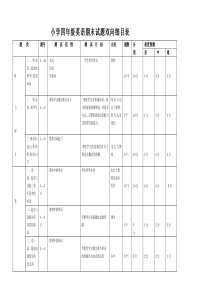 小学新版四年级英语上册期末试题双向细目表