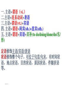 划分句子结构