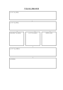 产品企划之调查分析表